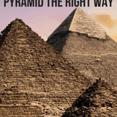 Financial Pyramid – The Real Secret To Financial Planning Pyramid Chart