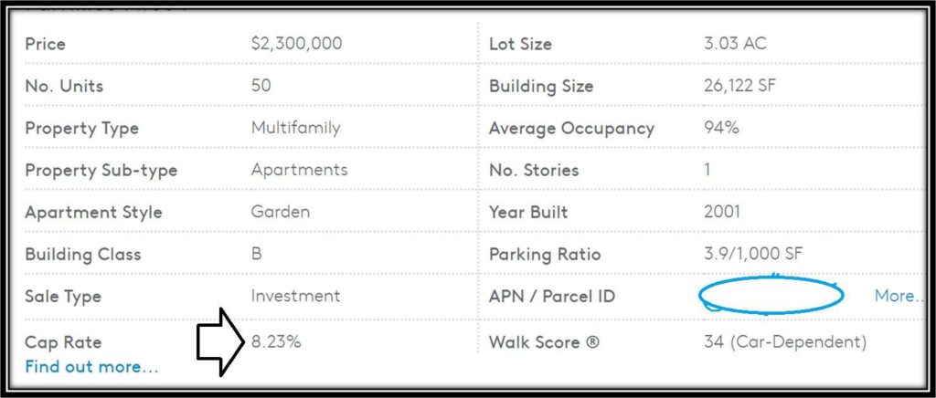 step-by-step-method-to-calculate-capitalization-rate-dr-breathe-easy