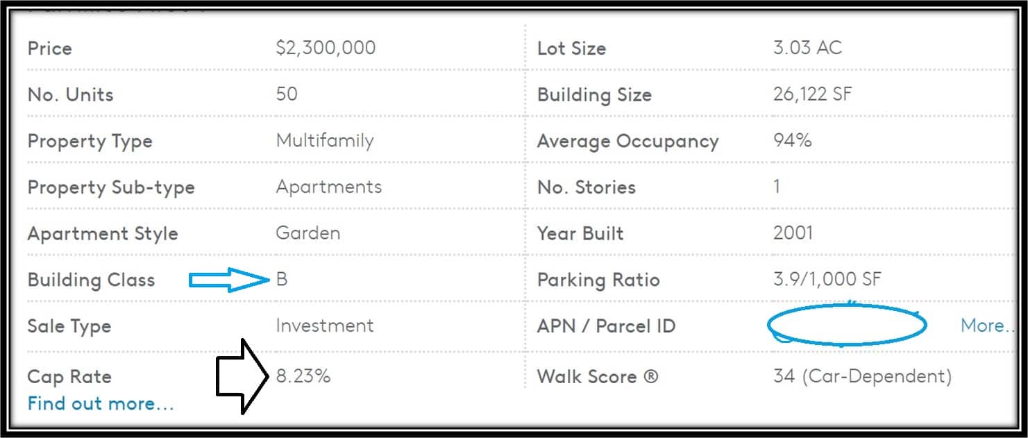 Learn why capitalization rate (cap rate) is the most importan real estate calculation to know about in personal finance. This is a no BS version with video.