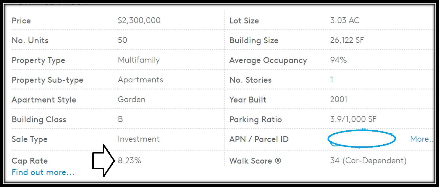 Learn why capitalization rate (cap rate) is the most importan real estate calculation to know about in personal finance. This is a no BS version with video.