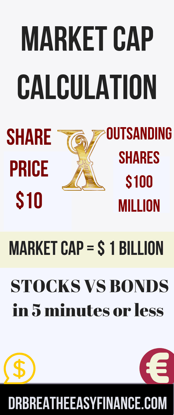 To be a great investor, you must learn the fundamentals of stocks vs bonds