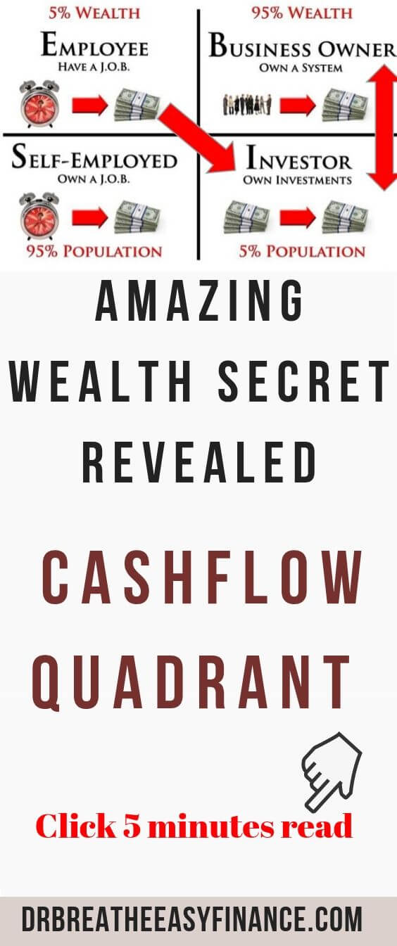 cashflow quadrant book review