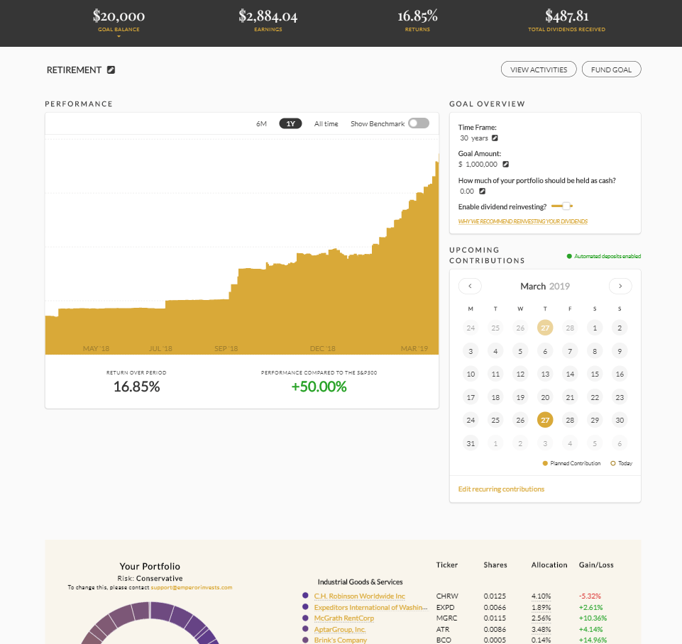 Robo advisor emperor investments