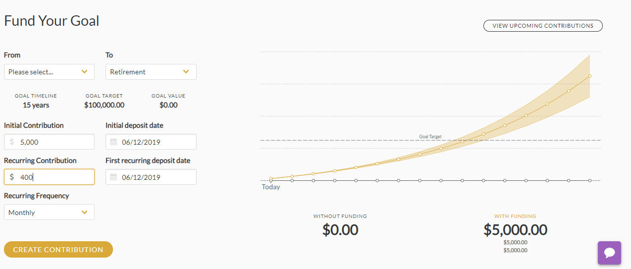 Robo advisor emperor investments