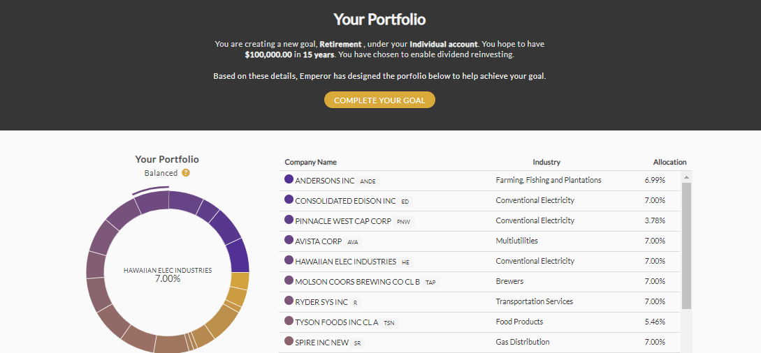 Robo advisor emperor investments